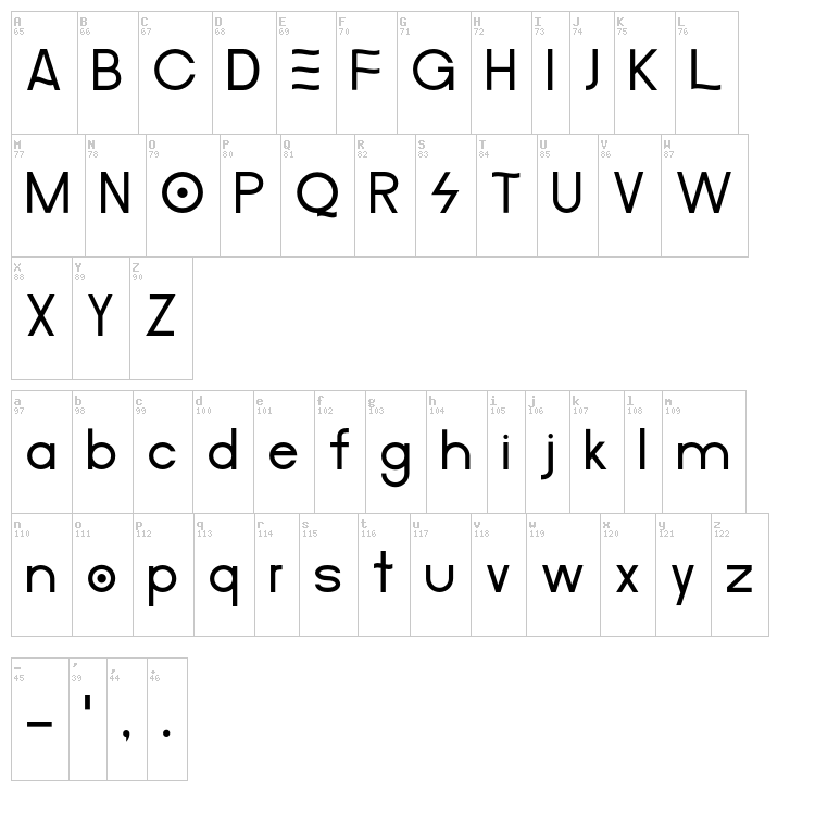 Merula font map